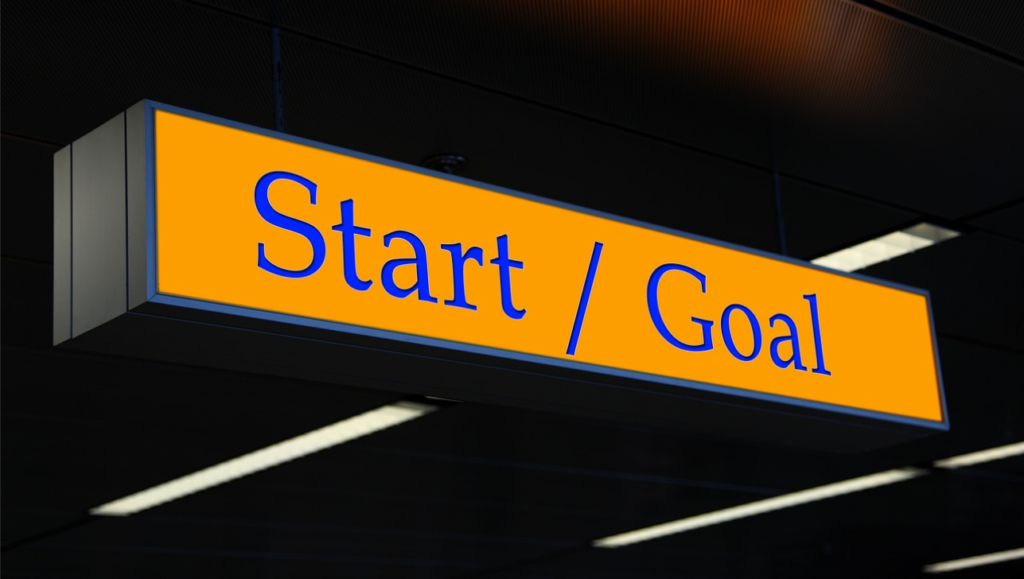 How to Set Goals for Your Business and achieve success